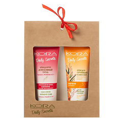 Подарочный набор "Интенсивный уход для рук и ног"